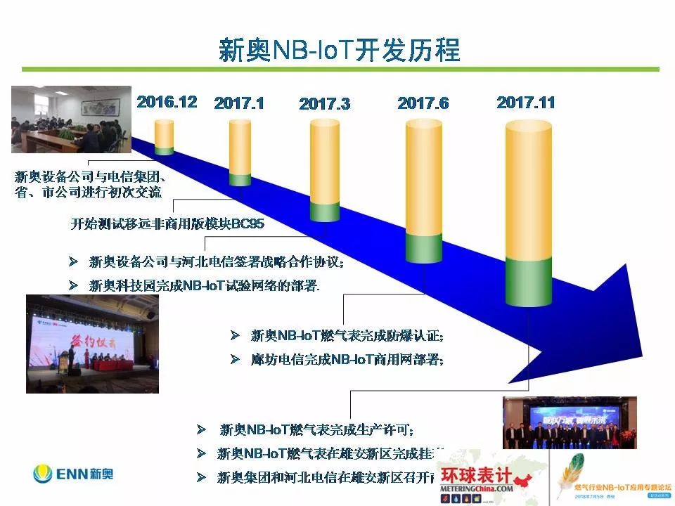 2025新奥原料免费大全-全面释义、解释与落实