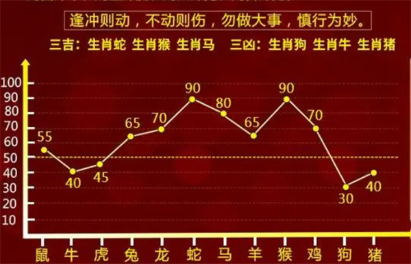 管家一肖一码100准免费资料-全面释义、解释与落实