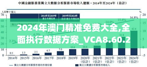 2025年澳门和香港精准免费大全-精选解析、落实与策略