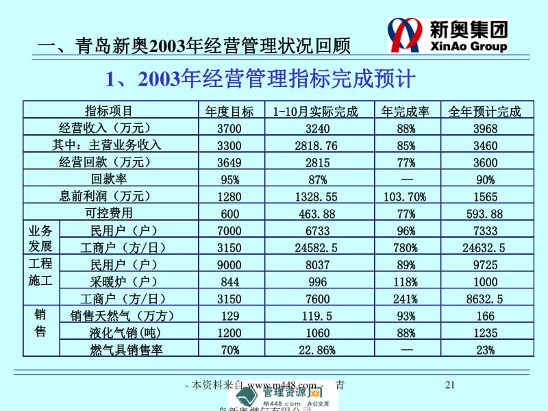 新奥最精准免费大全-仔细释义、解释与落实