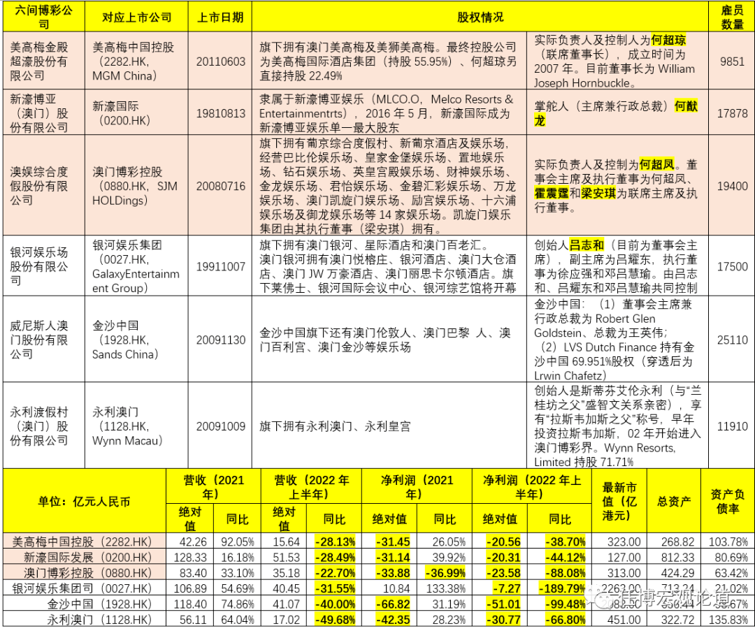 澳门和香港全年资料彩期期精准-全面释义、解释与落实