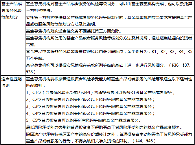 澳门和香港一码一肖一恃一中312期-实证释义、解释与落实