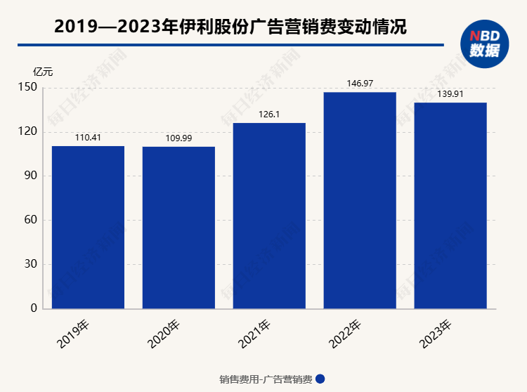 2025澳门和香港门和香港精准免费大全-精选解析、解释与落实