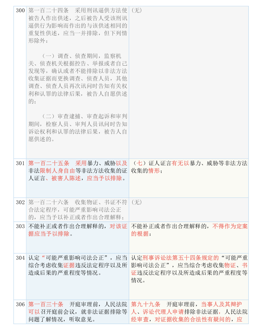 澳门和香港门和香港黄大仙三期必出-详细解答、解释与落实