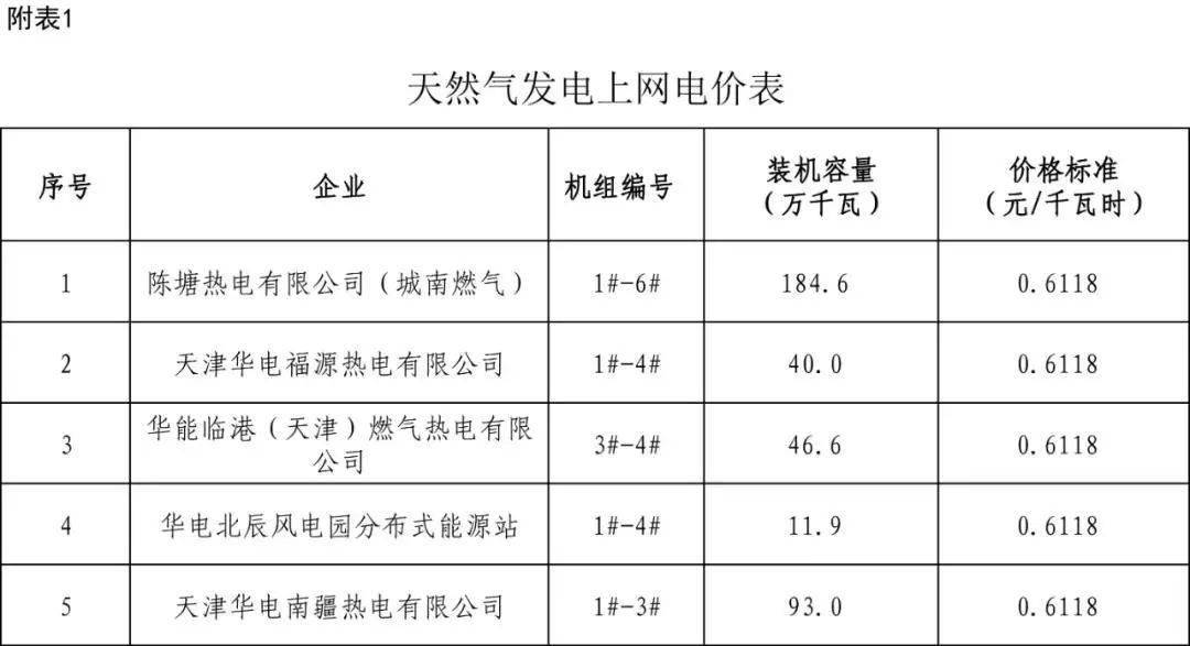 澳门和香港一码一肖一特一中Ta几si-详细解答、解释与落实