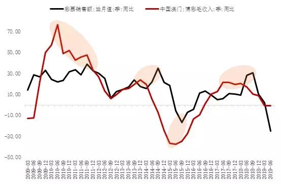 澳门和香港天天免费精准大全-实证释义、解释与落实