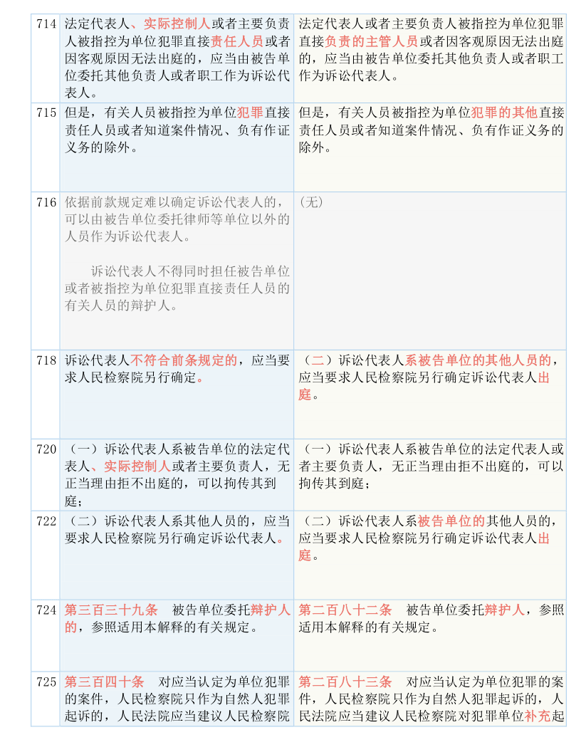 澳门和香港最精准正最精准-实用释义、解释与落实