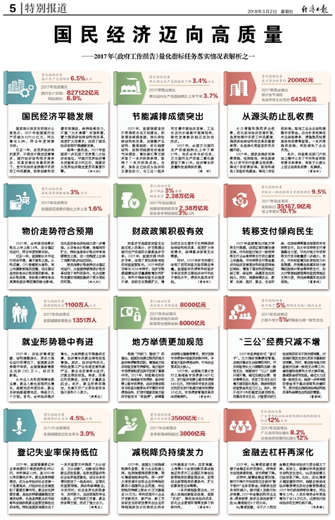 2025精准资料免费大全-精选解析、解释与落实