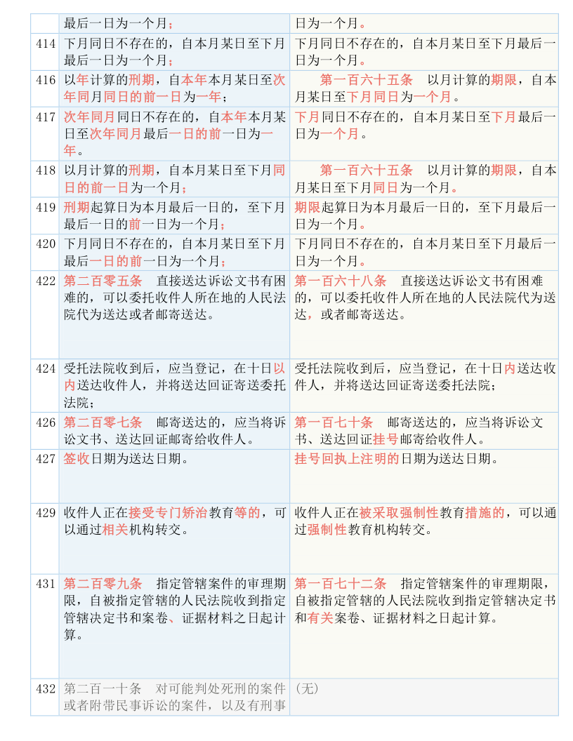 澳门和香港一肖一特一码一中-实用释义、解释与落实