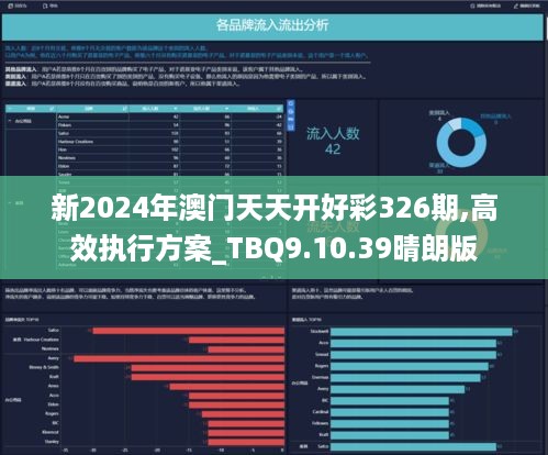 2025年全年资料好彩大全-精选解析、解释与落实