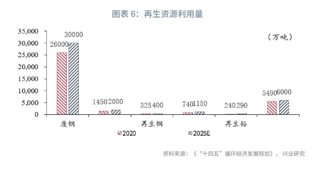 2025全年正版资料免费资料最新,全面释义解释与落实展望