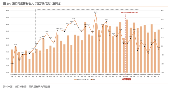 澳门与香港一肖一码100准免费资料资料-详细解答、解释与落实