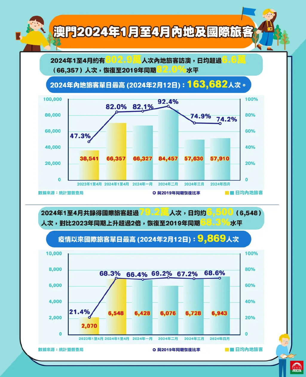 2025新澳门正版免费资本车,全面释义解释与落实展望