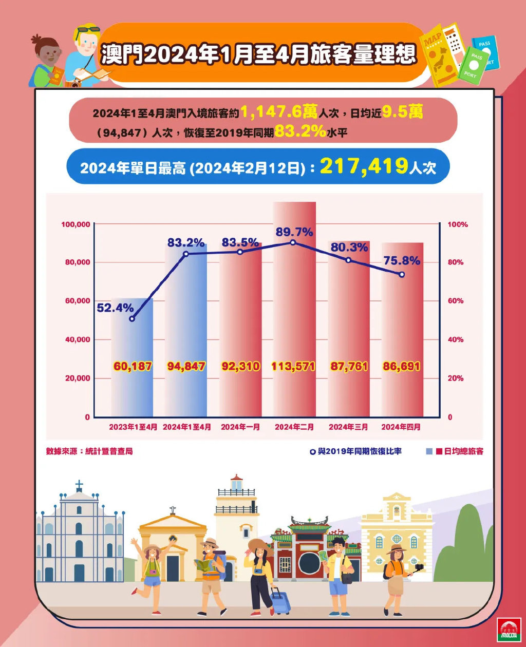 2025澳门精准正版免费,词语释义解释与落实展望