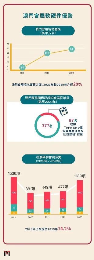 2025澳门免费最精准,民主解答解释与落实展望