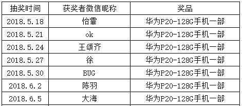 2025全年新澳准确内部中彩最新资料-详细解答、解释与落实