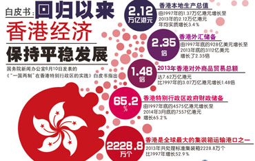 2025全年香港资料免费资料大全,富强解答解释与落实展望