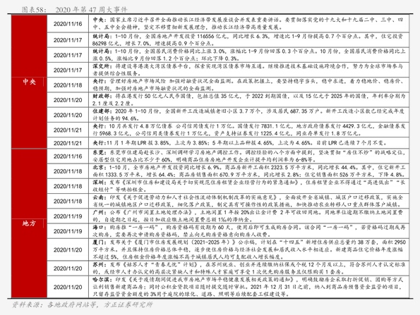 2025全年澳门与香港新正版免费资料大全,词语释义解释与落实展望