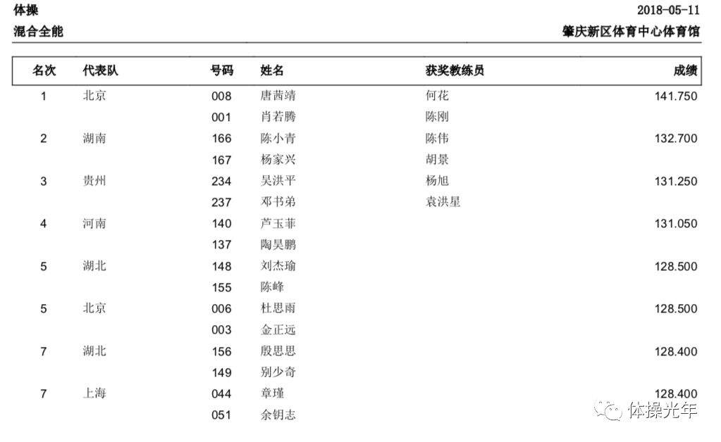 澳门和香港一码一肖一特一中是公开的吗,和平解答解释与落实展望