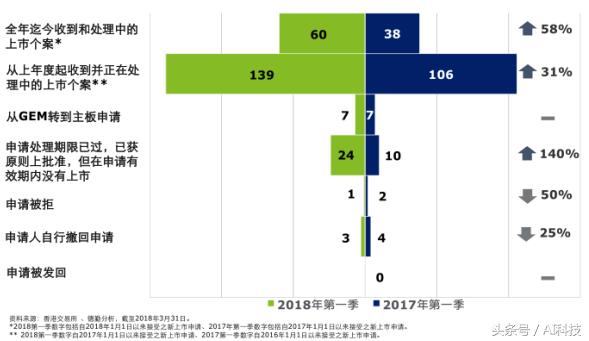 香港资料大全正版资料2025年免费,和平解答解释与落实展望