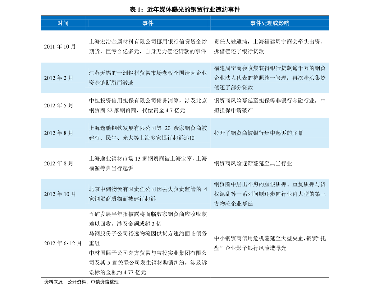 2025新奥历史开奖记录,全面释义解释与落实展望