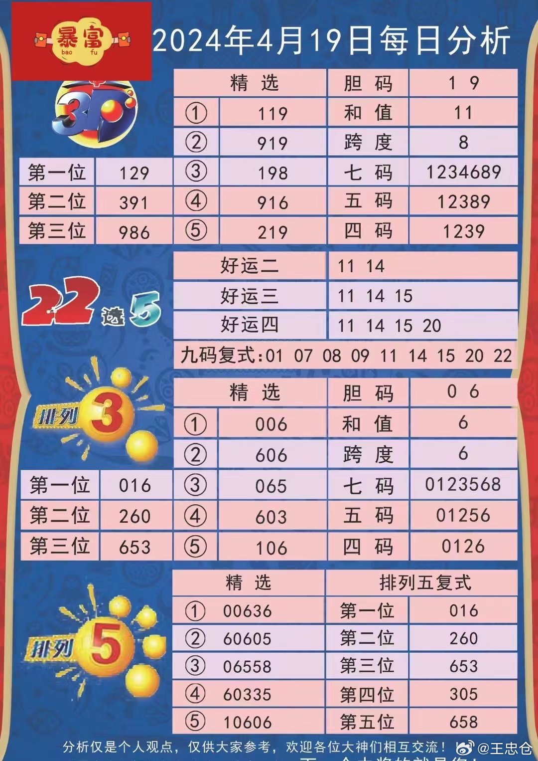 2025全年澳彩今晚中码-详细解答、解释与落实