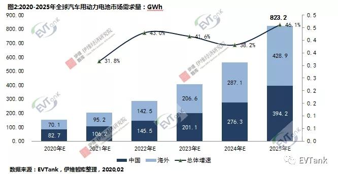 2025精准资料免费大全,全面释义解释与落实展望