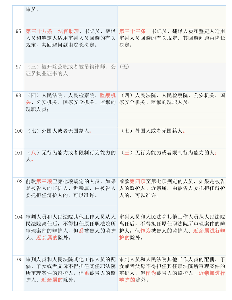 7777788888管家婆凤凰,词语释义解释与落实展望