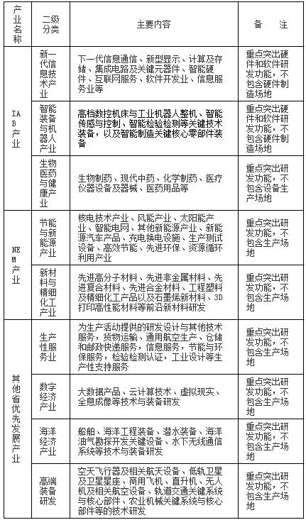 澳门一码一码100准确,和平解答解释与落实展望