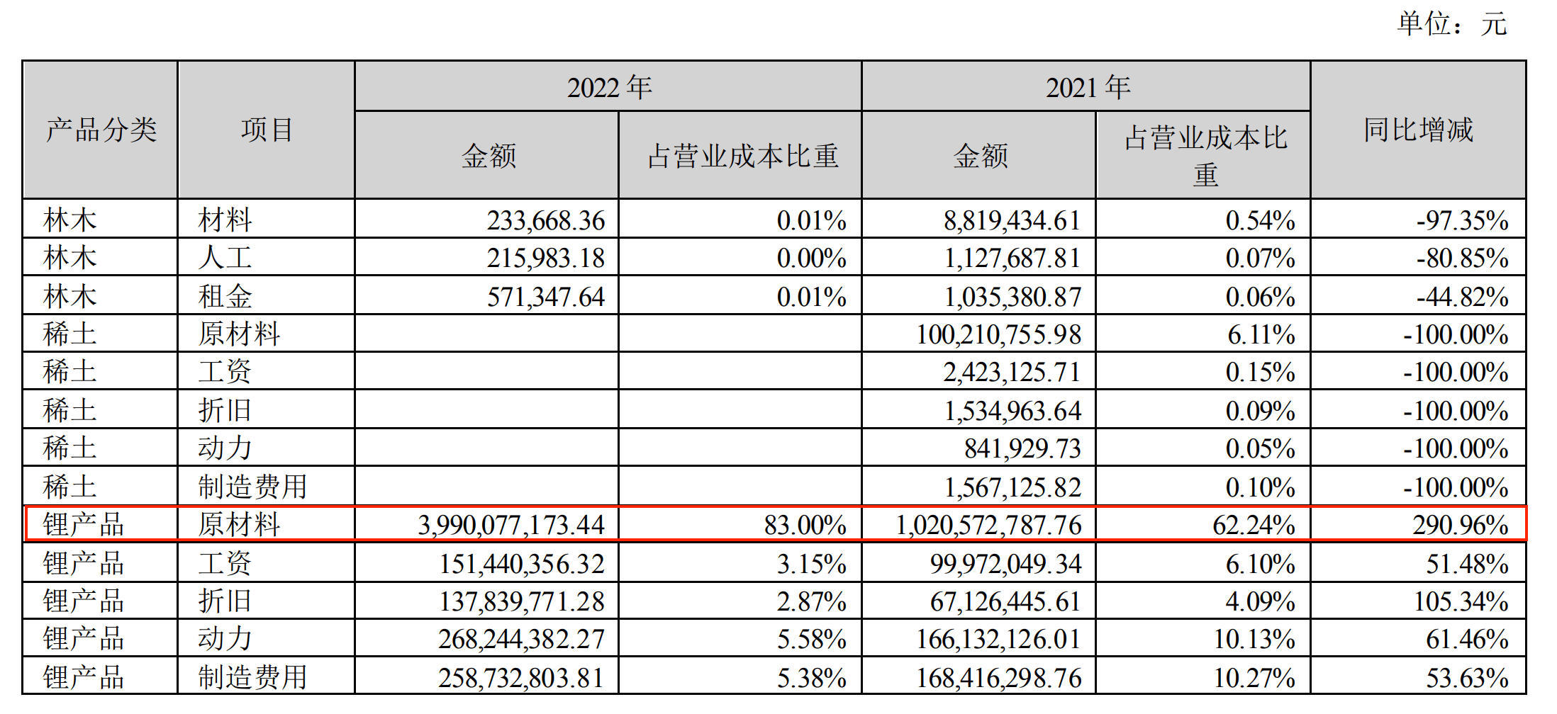 2025全年新澳一码一特944-详细解答、解释与落实