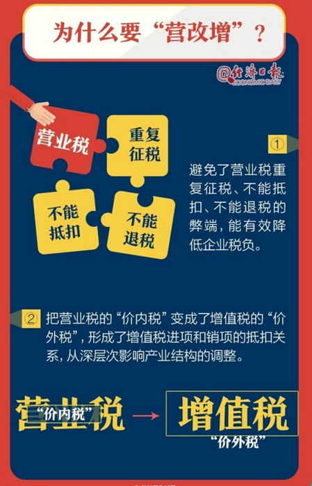 新澳门2025最精准免费大全-详细解答、解释与落实