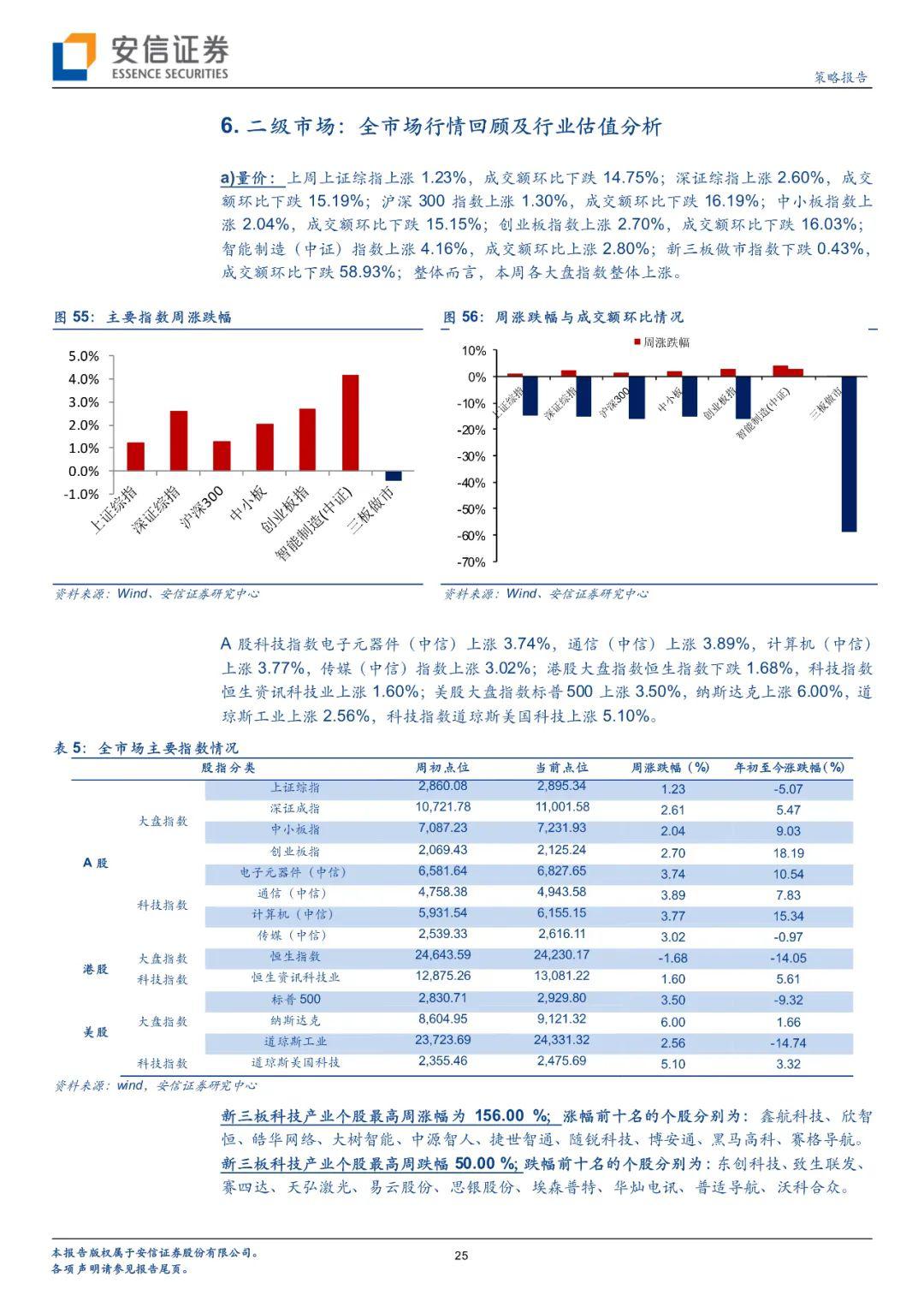 澳门100%最准一肖-详细解答、解释与落实