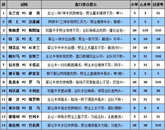 2025年全年资料彩免费资料-详细解答、解释与落实